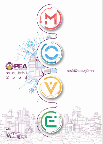 รายงานประจำปี 2568 การไฟฟ้าส่วนภูมิภาค