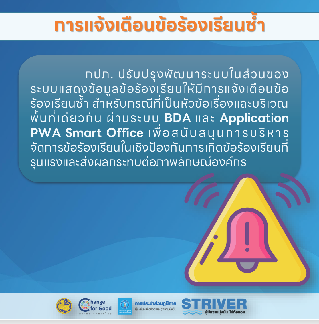 "รู้ก่อนใคร...เบรกดราม่าได้ทันเวลา!" อัปเกรดระบบแจ้งเตือนข้อร้องเรียนซ้ำสไตล์ กปภ. 2569