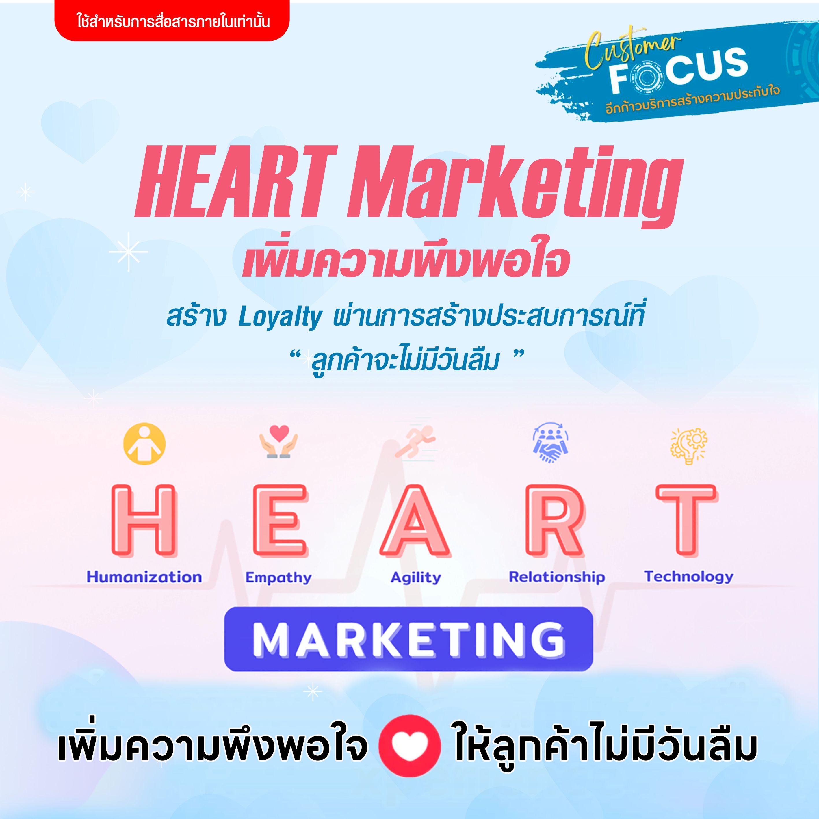 HEART Marketing