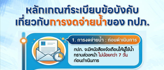 🚫 โดนตัดน้ำทำยังไง? เจาะลึก 3 สเต็ป "หลักเกณฑ์การงดจ่ายน้ำ" ที่ชาว กปภ. ต้องรู้ไว้ตอบลูกค้า!