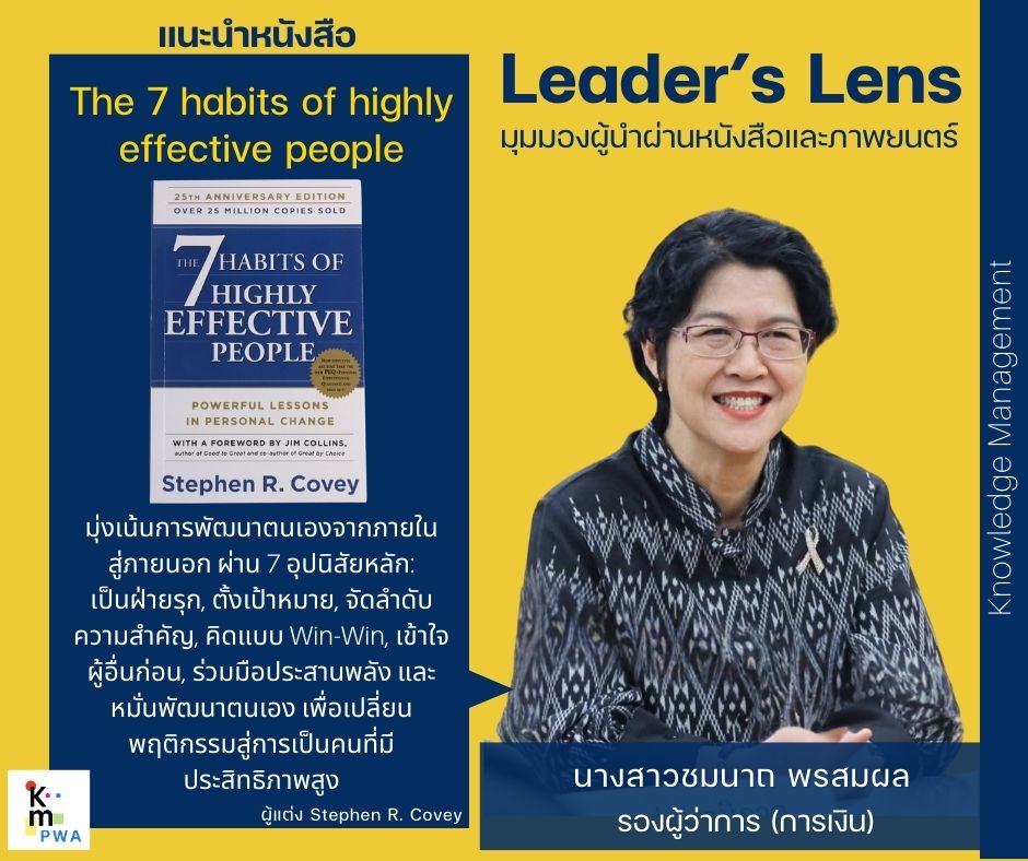 Leader’s Lens นางสาวชมนาถ พรสมผล รองผู้ว่าการ (การเงิน)