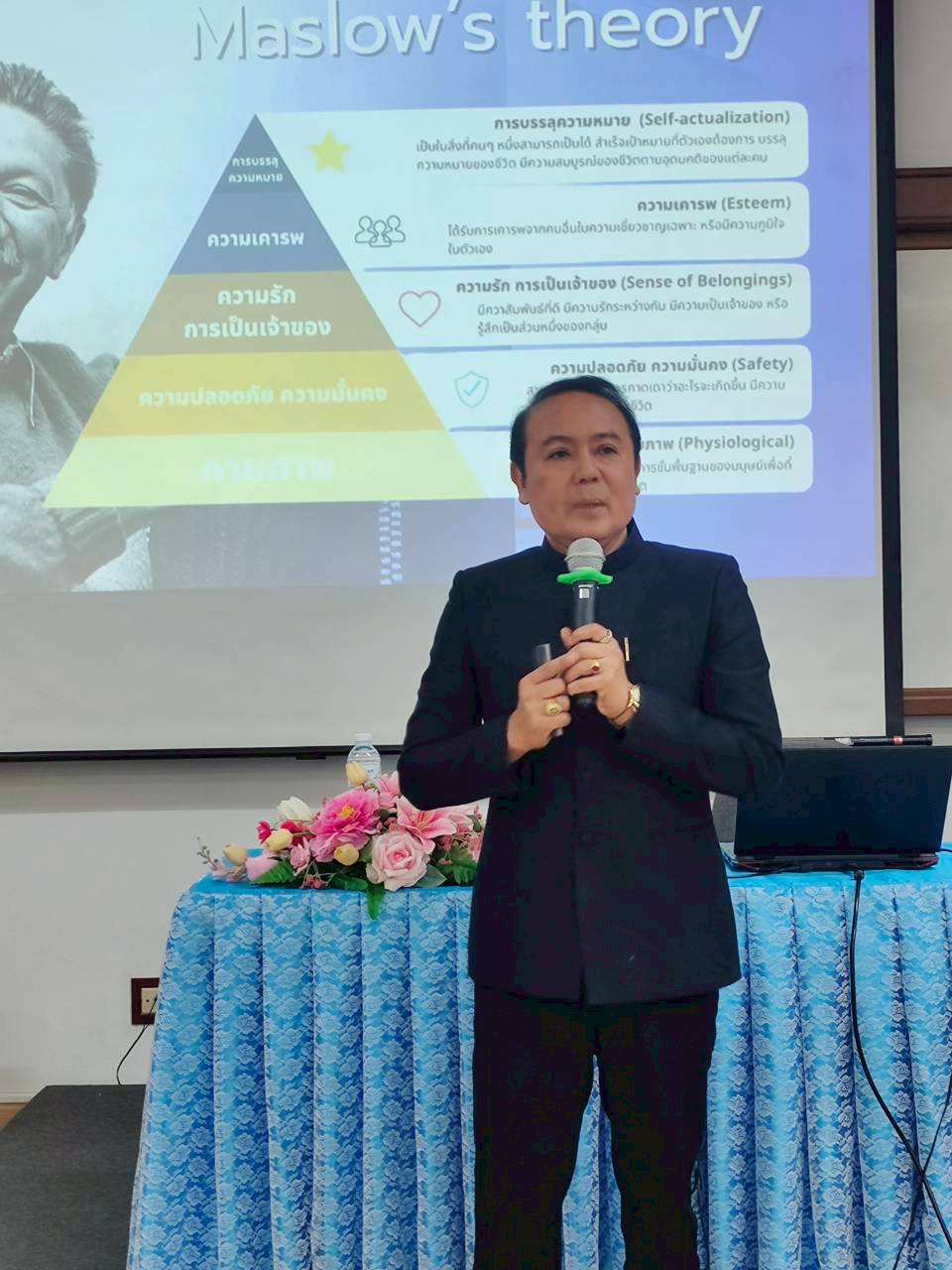 ปิยะ ประสงค์จันทร์ 